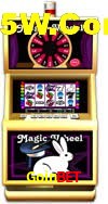 Games Directory Goinbet